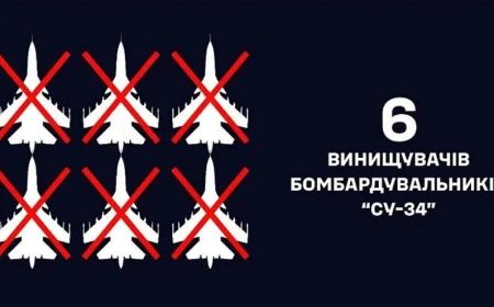 ВМС України заявили про ураження шести Су-34М на аеродромі в Росії